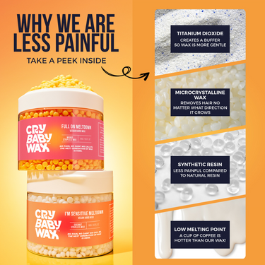 Why Crybaby Wax hard wax is less painful: titanium dioxide buffer, microcrystalline wax, and a low melting point