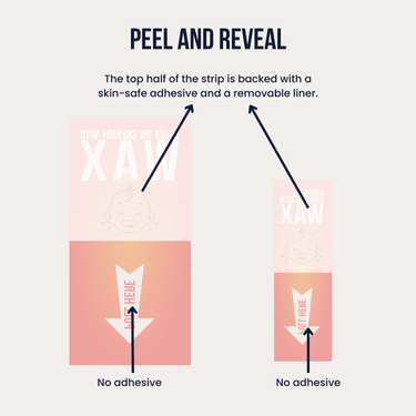 Stiff Upper Rip wax pull-tab strip with a skin-safe adhesive top half and a no-adhesive pull tab